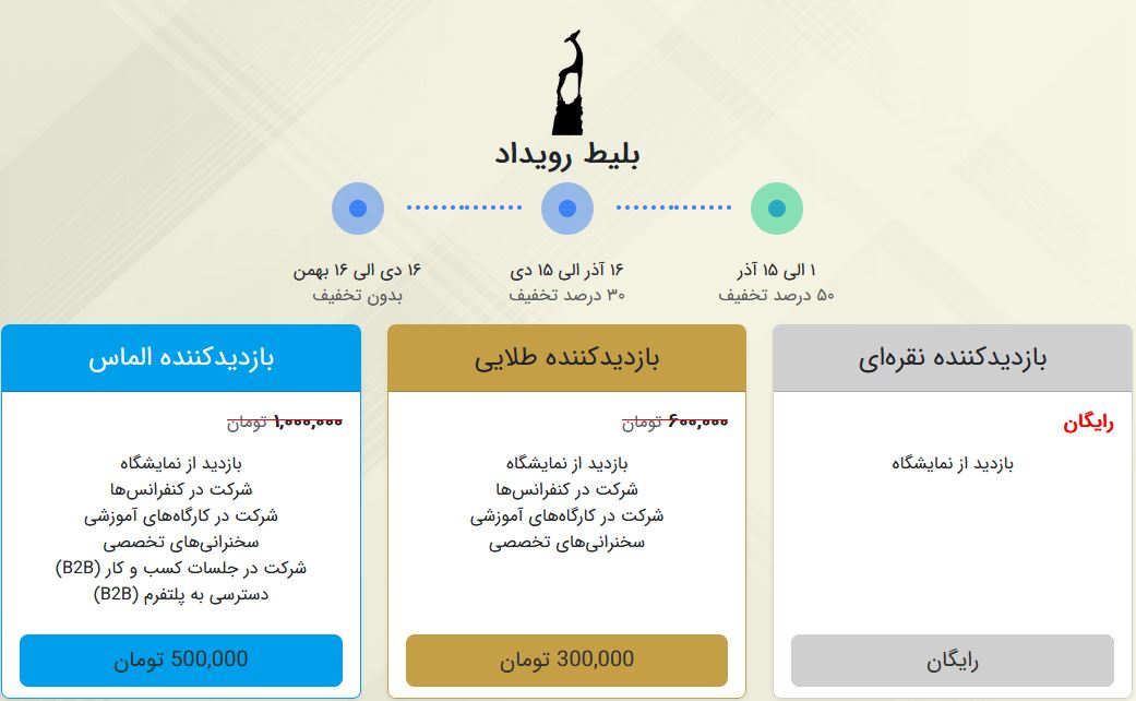 فروش بلیط برای شرکت در کارگاه‌ها و سخنرانی‌های تخصصی دهمین جشنواره بازی‌های رایانه‌ای فجر
